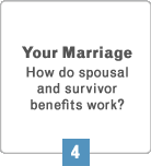 Your Marriage